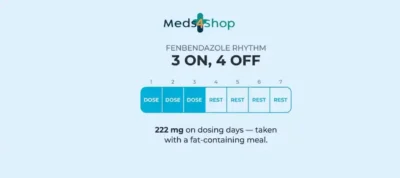 Joe Tippens Protocol: Fenbendazole Cancer Guide 3 Joe Tippens Protocol
